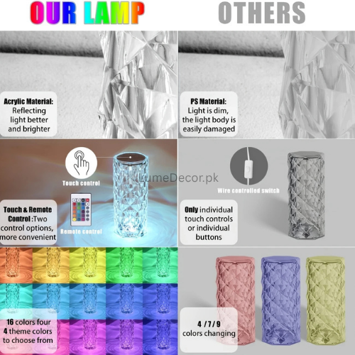Rose Crystal LED Table Lamp with Soothing Ambient Glow and Touch Sensor | LumeDecor