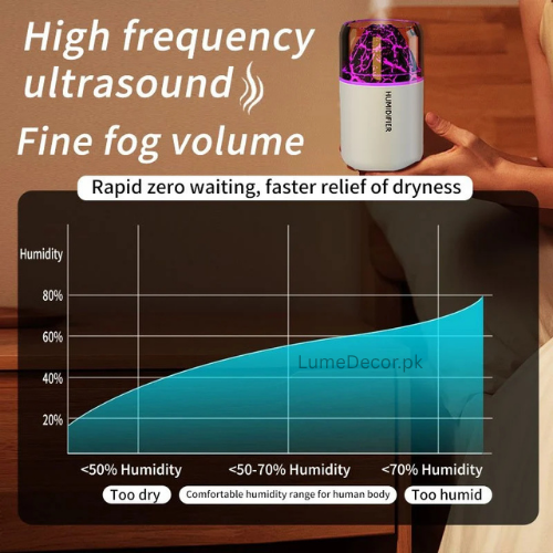 Volcano Mist Humidifier with LED Lava Glow | Lume Decor